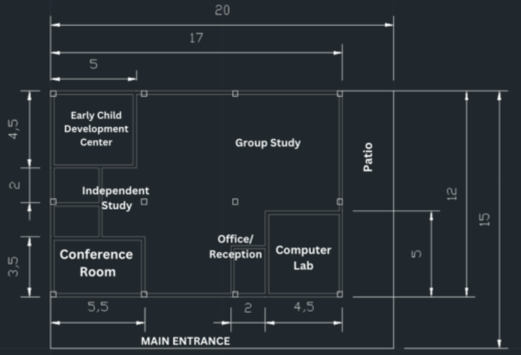 Sketch of the building layout and floorplan. The Plan features an Early Childhood Development Center, Group Study Spaces, a Conference Room, Independent Study Spaces, a Computer Lab, and Patio
